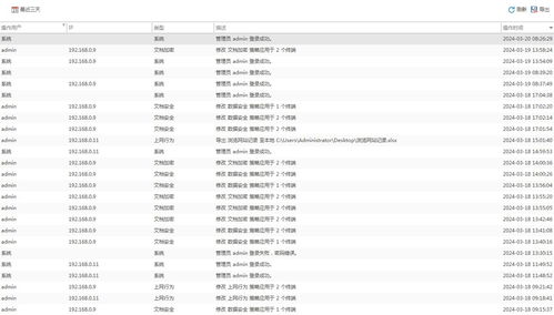 软件能否监控桌面微信聊天记录？网络与信息安全的双重考量