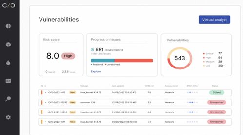 软件定义汽车时代 保障车辆网络安全与合规性的策略与实践