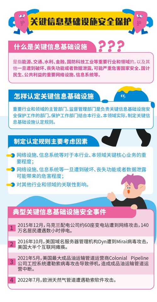 国家网络安全宣传周 网络安全知识手册与信息安全软件开发