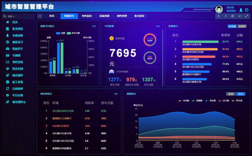 厦门口碑优良的智能停车管理软件 数据精确与网络信息安全全面解析